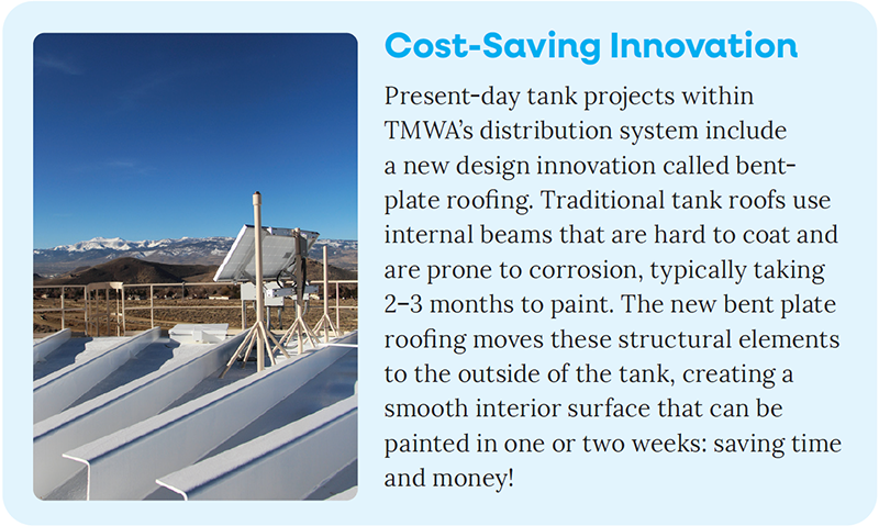 Image of the top of a TMWA water tank with the following text: Cost-Saving Innovation Present-day tank projects within TMWA’s distribution system include a new design innovation called bent-plate roofing. Traditional tank roofs use internal beams that are hard to coat and are prone to corrosion, typically taking 2–3 months to paint. The new bent plate roofing moves these structural elements to the outside of the tank, creating a smooth interior surface that can be painted in one or two weeks: saving time and money!
